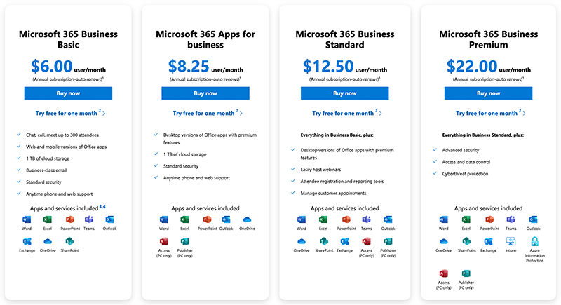 Microsoft 365 Pricing For Business Plans 