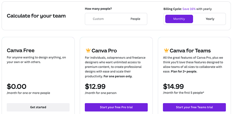 Canva Pricing 2023 Which Plan Is Best 