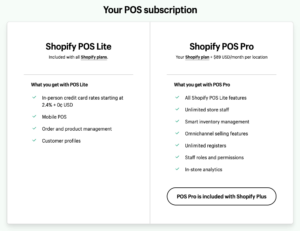 Shopify Review (2022) — All The Pros And Cons — Style Factory