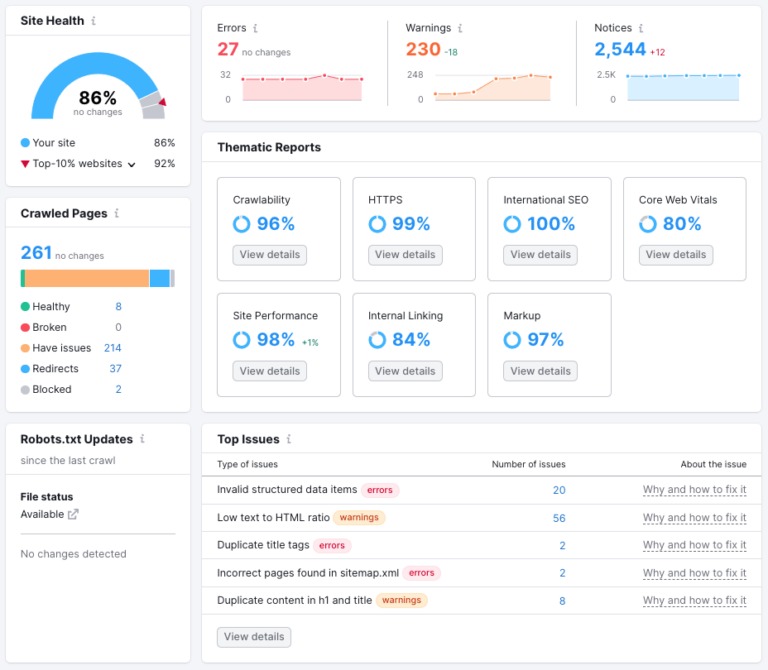 Moz vs Semrush — Which is the Better SEO Tool?