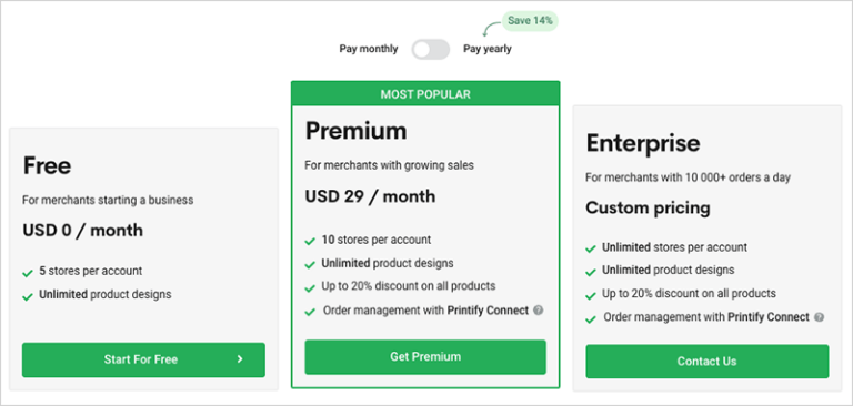 Printful Vs Printify (2024) — Which Is Better For Print On Demand?