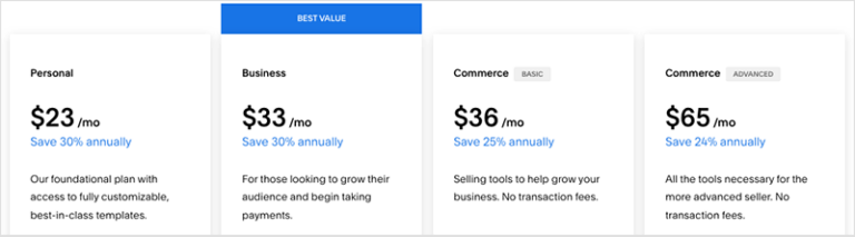 Squarespace Pricing and Fees (2024) — Which Plan Is Best?