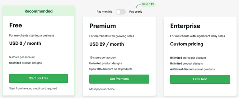 Printify Review — All The Key Pros and Cons