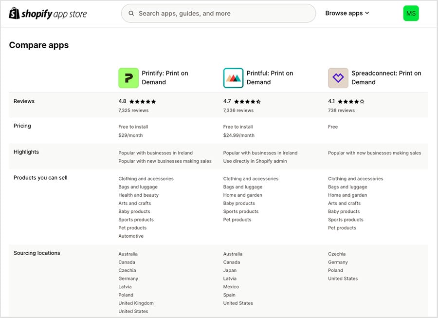 Comparing apps in the Shopify app store.