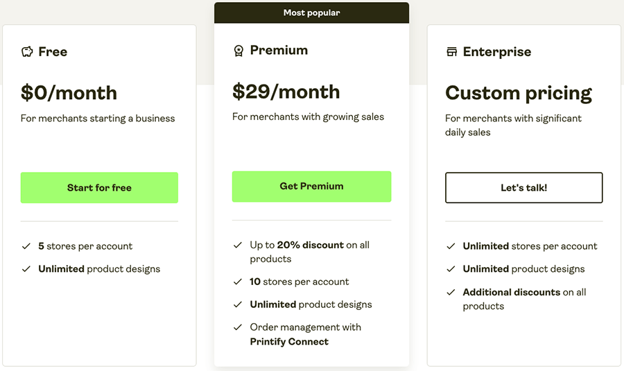 Printify pricing plans