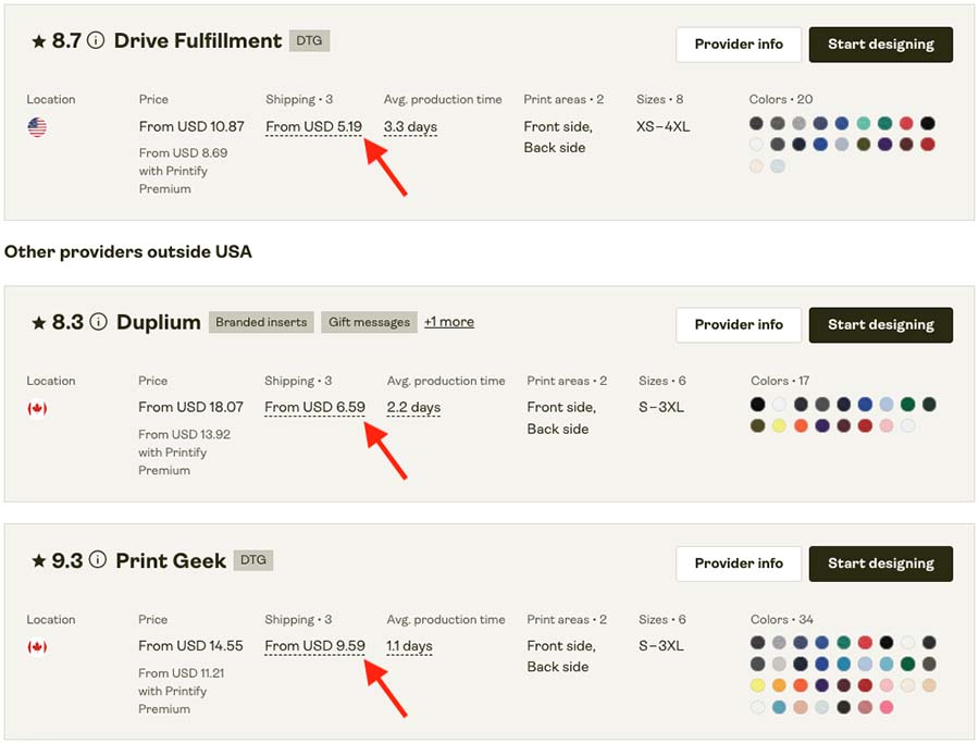 Shipping rates in Printify