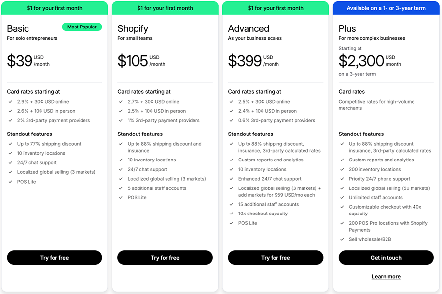 Shopify pricing plans