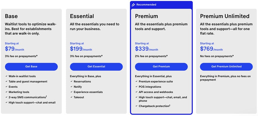 Monthly fees for annual Tock pricing plans.