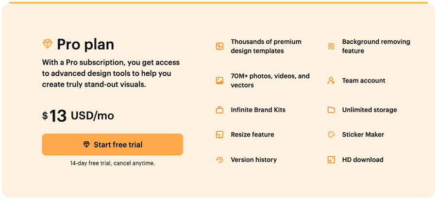 Vistacreate 'Pro' plan monthly pricing