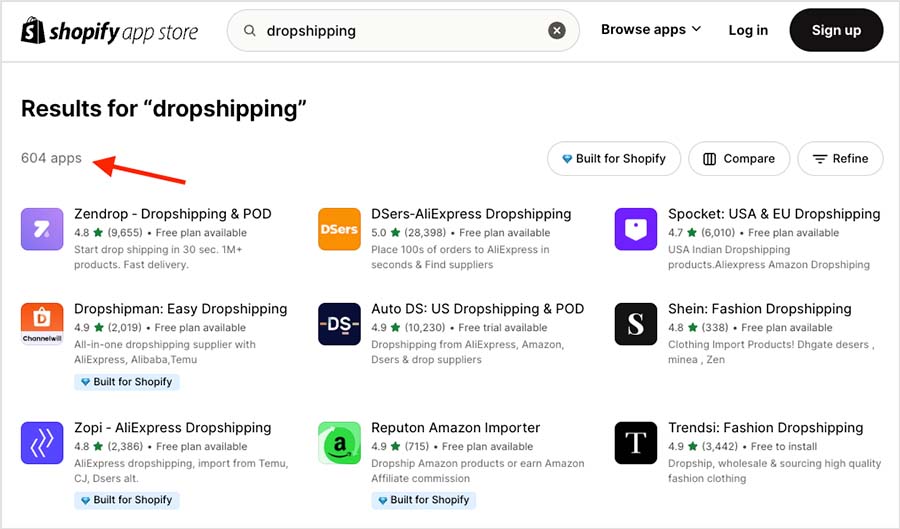 Dropshipping apps in Shopify – at time of writing, there are 604 available