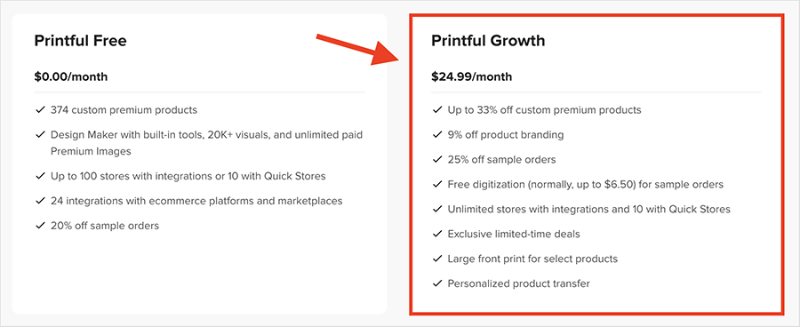 Printful 'Growth' discounts