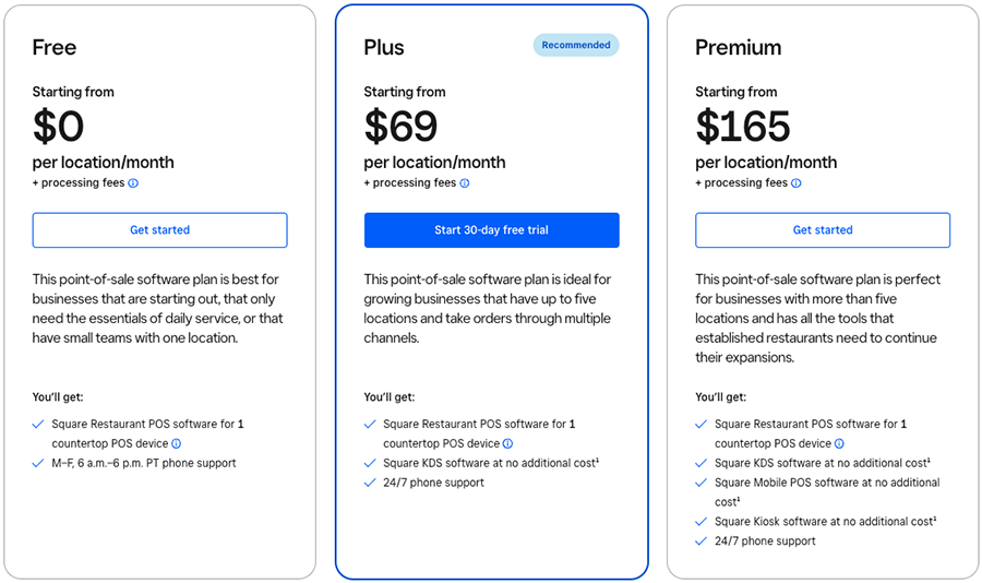 Pricing plans for the 'Square for Restaurants' POS system