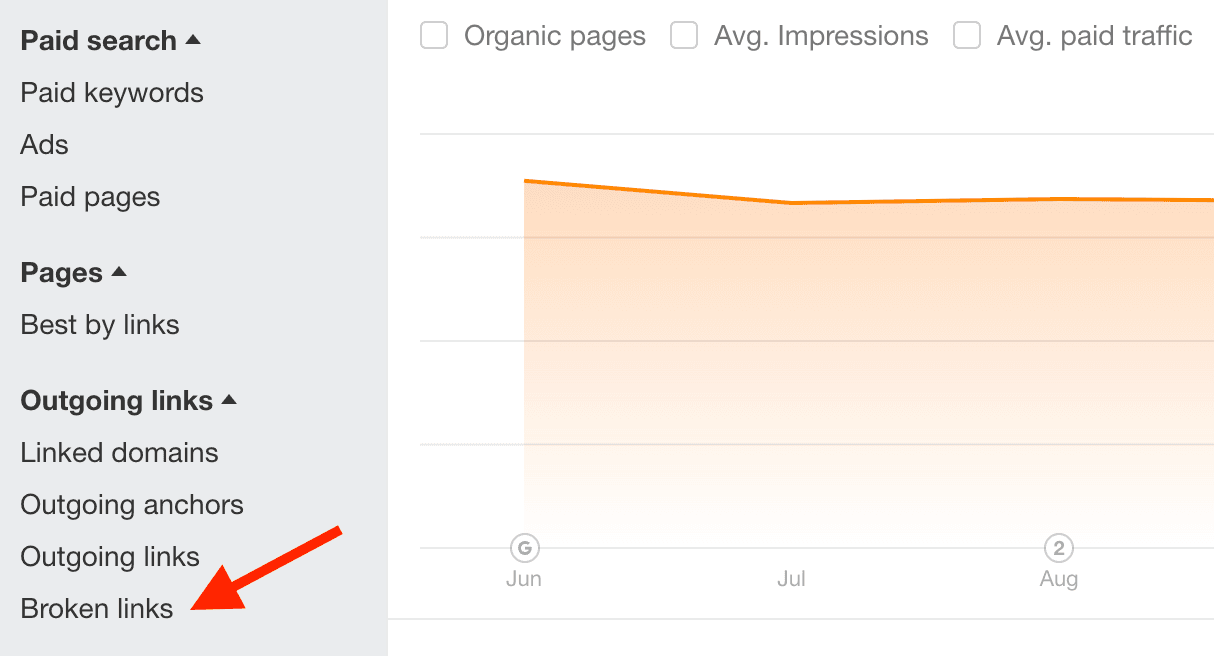 Accessing a broken outbound link report in Ahrefs