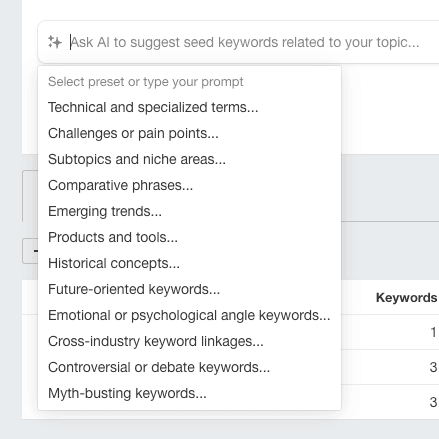 
AI keyword research presets