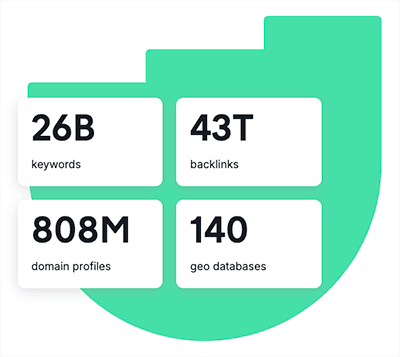 Semrush backlink database statistics