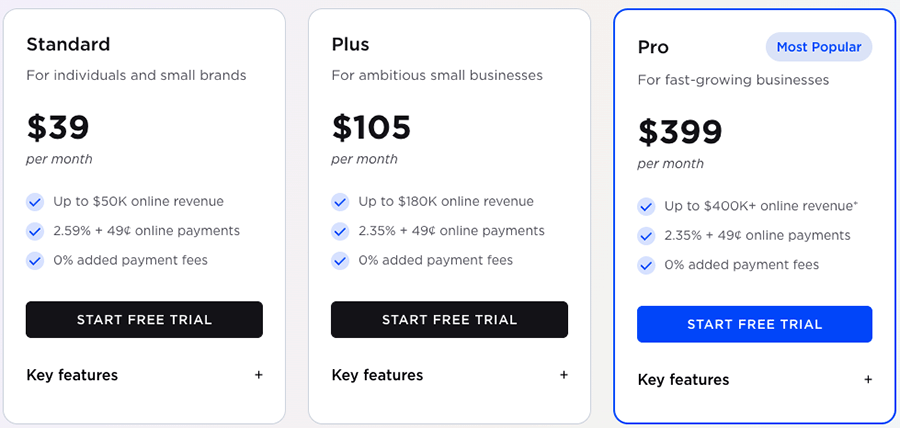 BigCommerce pricing for its 'Essentials' range