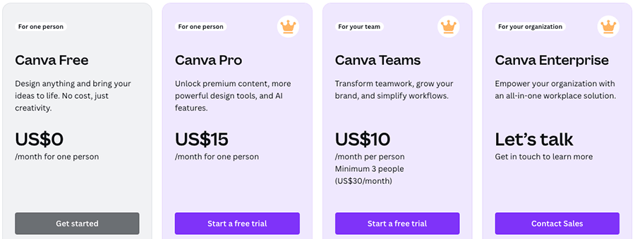 CAnva pricing table
