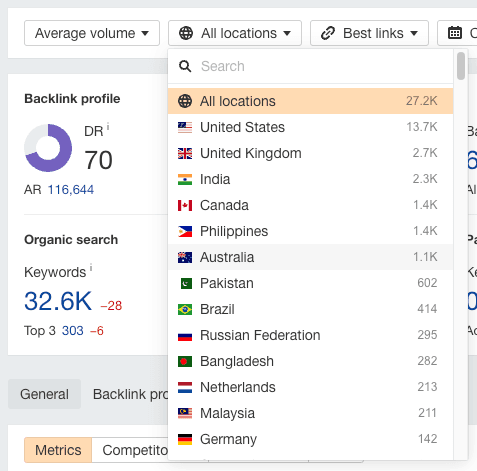 Toggling data by country while performing domain analysis in Ahrefs