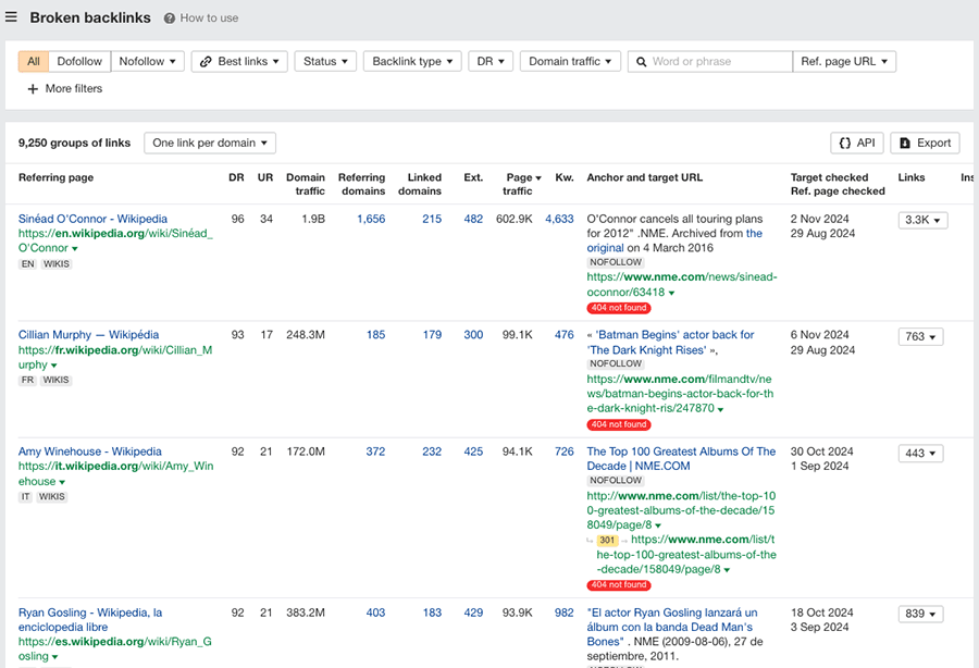 Identifying broken backlinks in Ahrefs