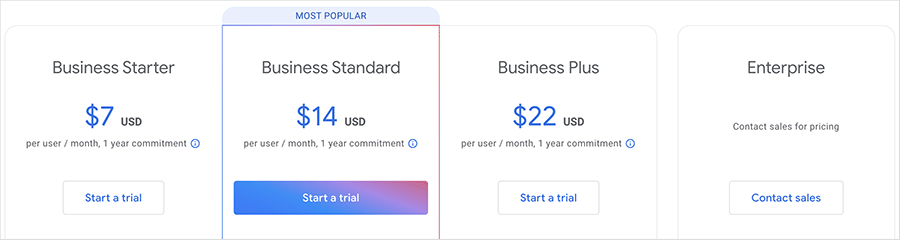 Google Workspace pricing (January 2025)