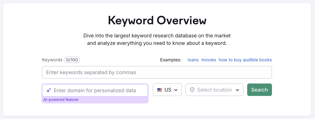 The 'keyword overview' tool in Semrush