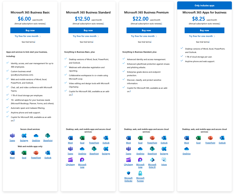 Pricing for Microsoft 365 'Business' plans (June 2024)