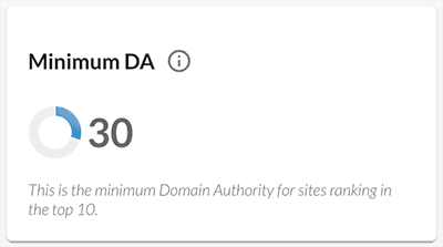 The 'Minimum DA' metric in Moz