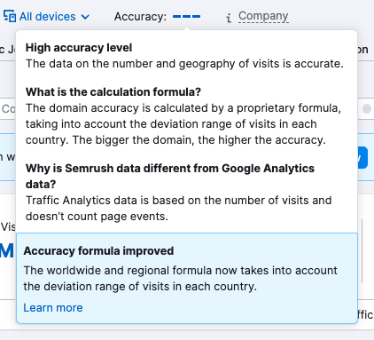 Traffic accuracy estimate information in Semrush