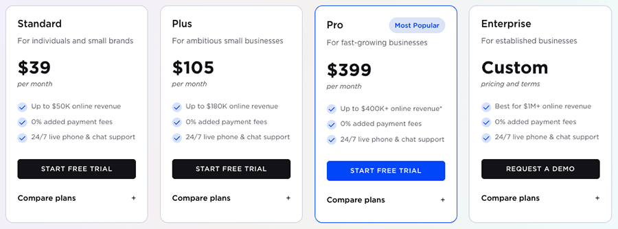 BigCommerce pricing plans