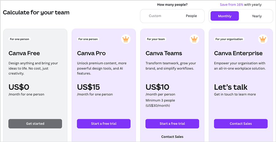 Canva pricing table (2024)