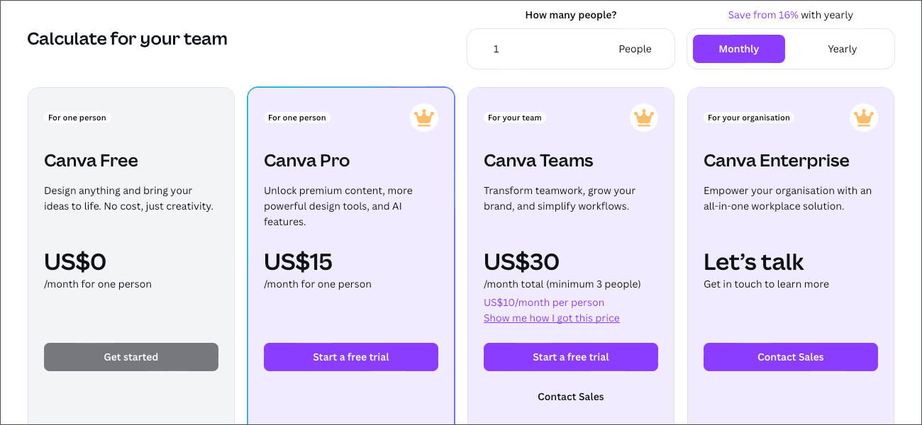 Canva pricing table 2024