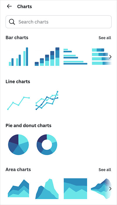 Charting options in Canva