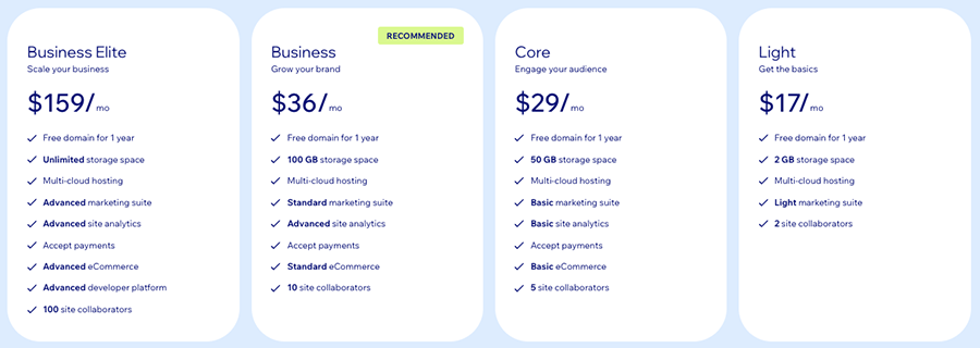 Wix pricing plans