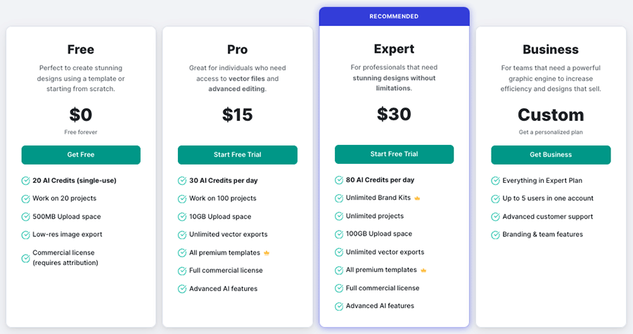 Kittl pricing plans