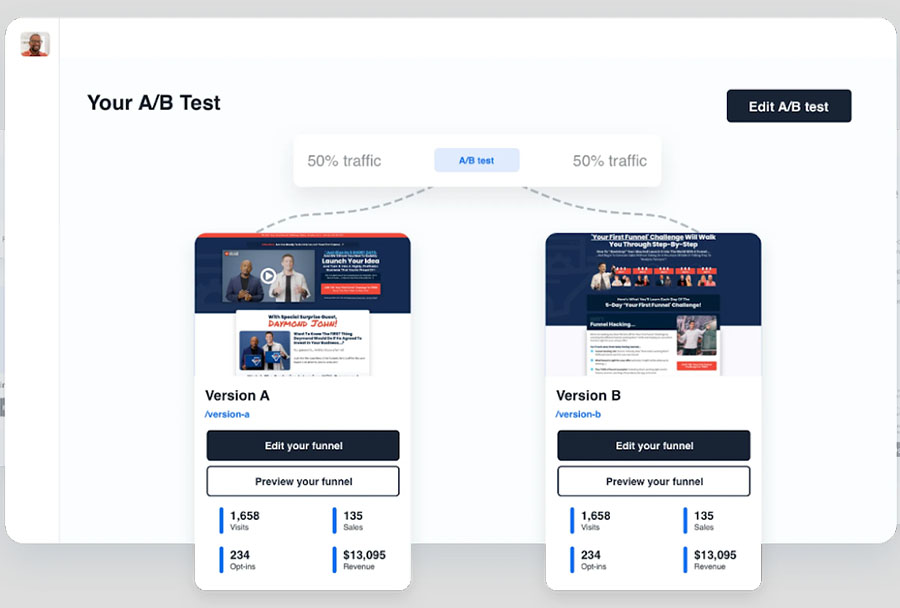 A/B testing in ClickFunnels