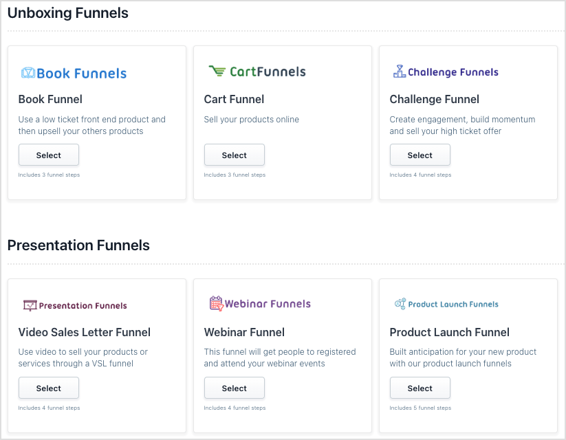 Examples of some of the sales funnels workflows available in ClickFunnels