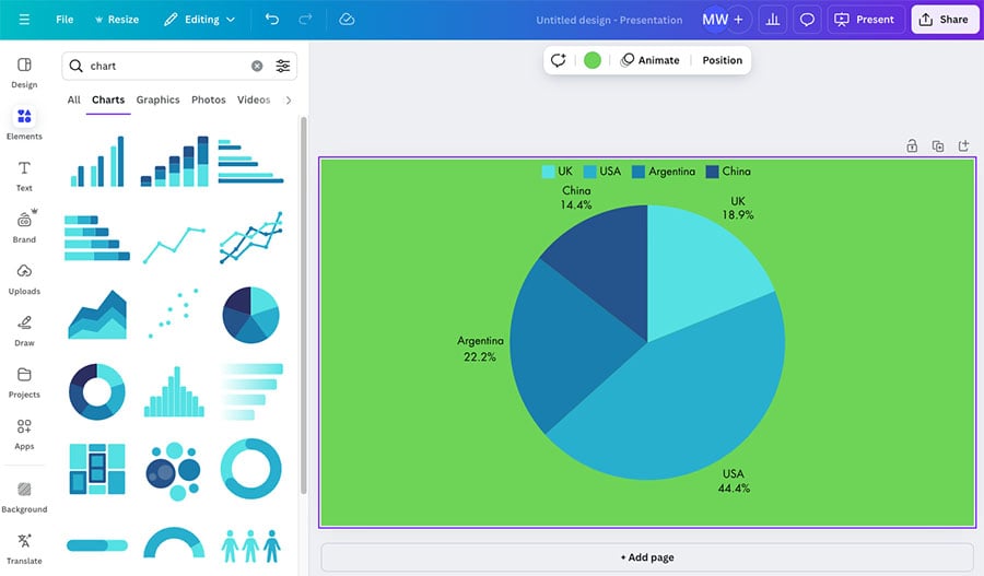 Creating graphs in Canva