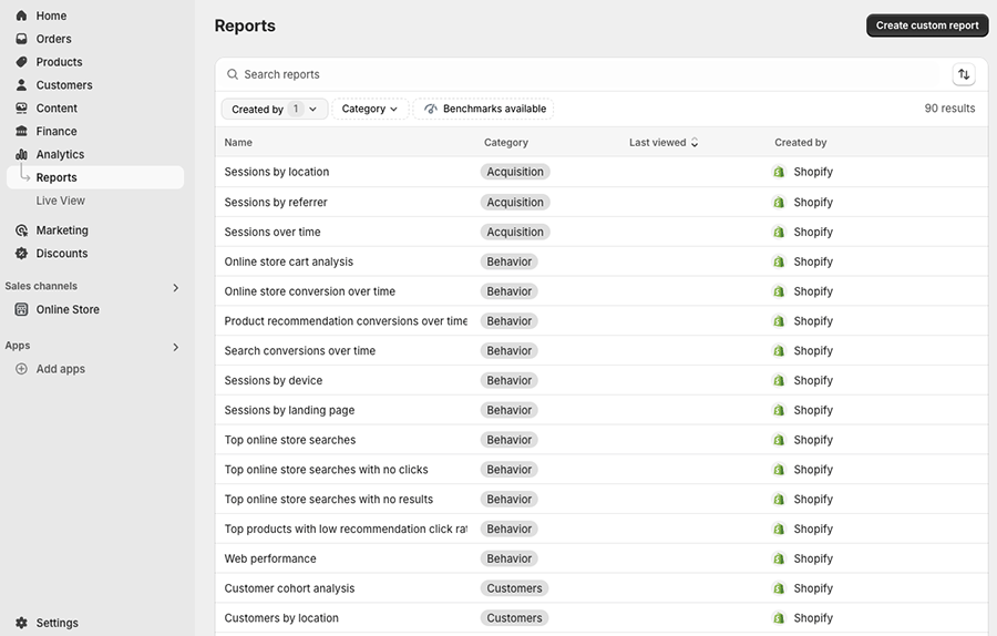 Some of the reports you can pull in Shopify