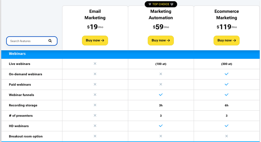 GetResponse pricing table showing the platform's webinar features.