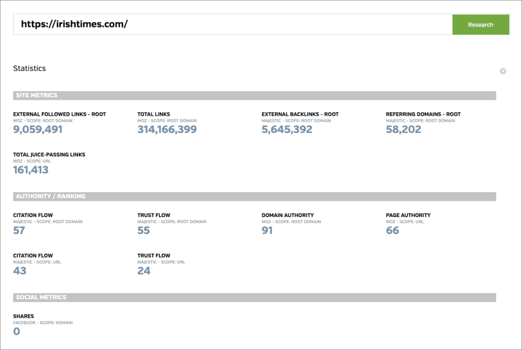 Performing domain analysis in Raven Tools