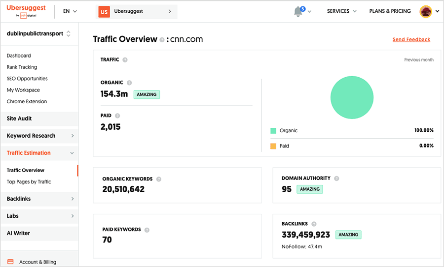 Getting a domain overview in Ubersuggest (via its 'Traffic Estimates' tool)