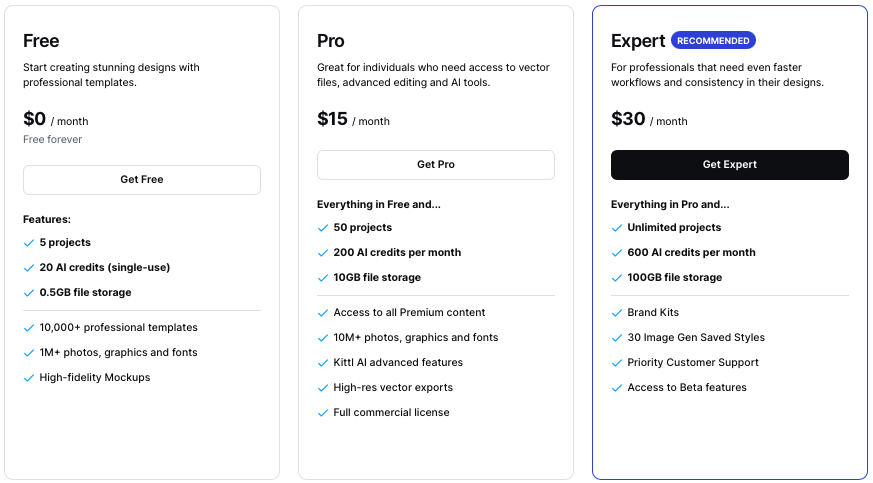 Kittl pricing plans