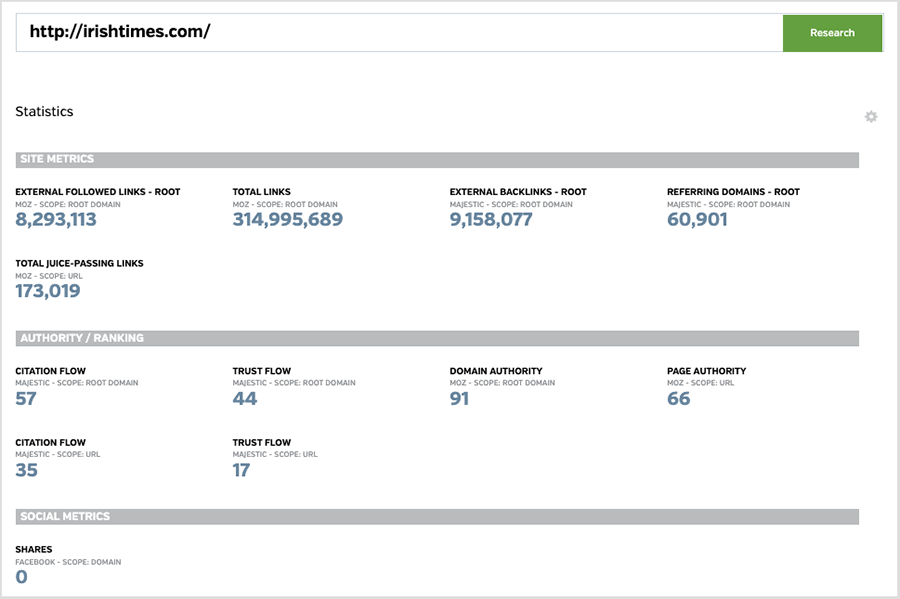 Performing domain analysis in Raven Tools