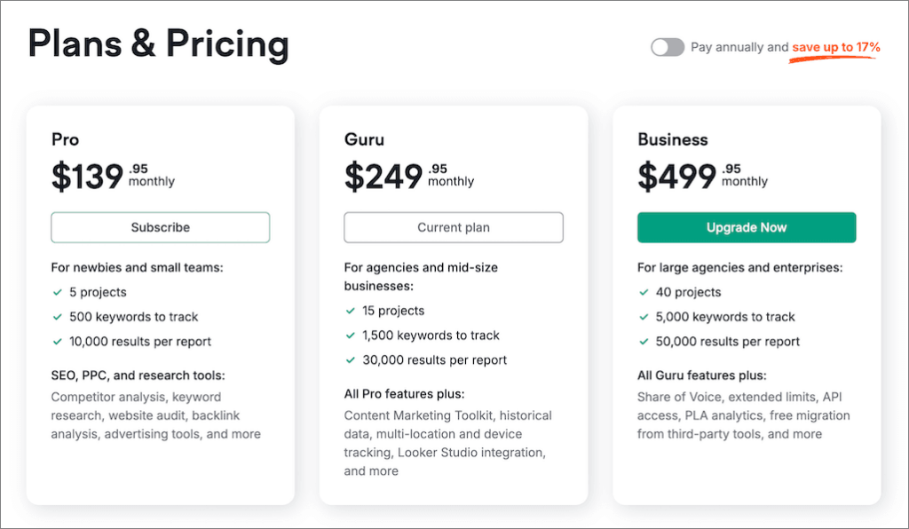 Semrush pricing