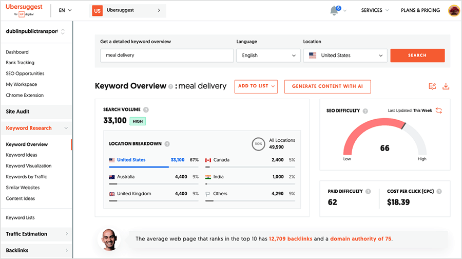 Getting a keyword overview in Ubersuggest