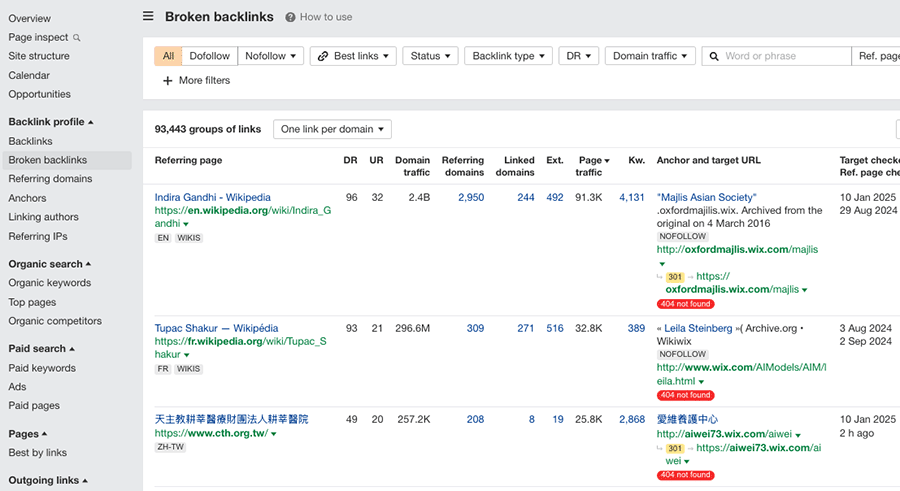 Ahrefs' broken backlinks report