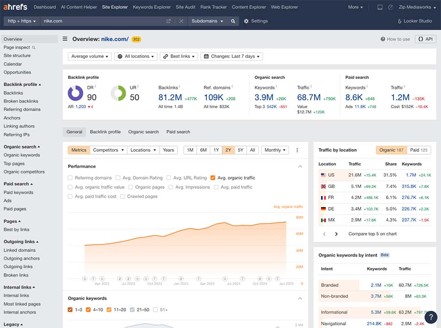 Ahrefs interface