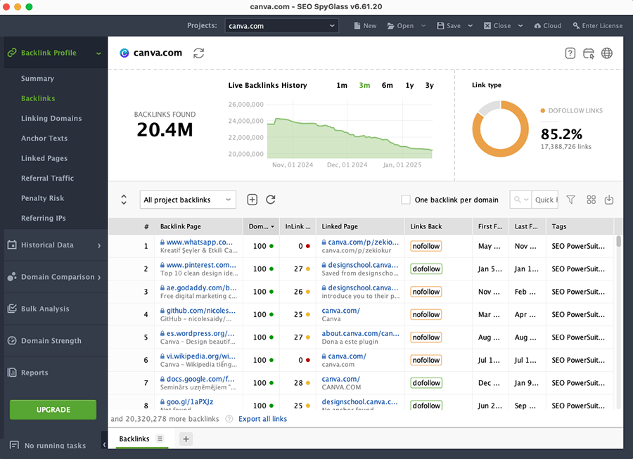 Backlink reports in SEO PowerSuite's 'SpyGlass' module