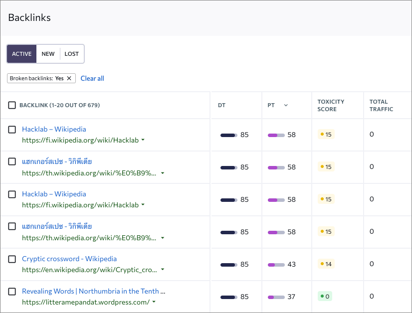 A broken backlinks report in SE Ranking