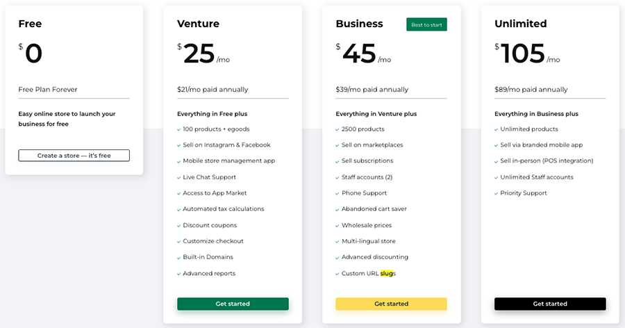 Ecwid pricing plans